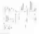 Fig. 07 - Systems, devices and methods for analyzing a person status based at least on a detected orientation of the person