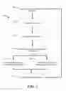 Fig. 03 - METHOD AND SYSTEM FOR QUANTITATIVE ASSESSMENT OF VISUAL MOTOR RESPONSE