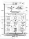 Fig. 15 - METHOD AND SYSTEM FOR QUANTITATIVE ASSESSMENT OF VISUAL MOTOR RESPONSE