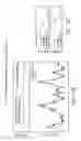 Fig. 09 - Methods and systems for improving the reliability of orthogonally redundant sensors