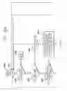 Fig. 43 - Methods and systems for improving the reliability of orthogonally redundant sensors