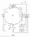 Fig. 06 - Simultaneous multi-axes imaging apparatus and method of use thereof