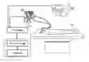 Fig. 01 - System for controlling medical devices