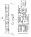 Fig. 02 - System for controlling medical devices