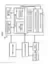 Fig. 06 - System for controlling medical devices