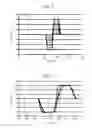 Fig. 09 - Amplifier circuit and ultrasonic probe