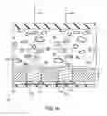 Fig. 13 - Methods and devices for manipulating and fastening tissue
