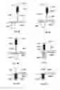 Fig. 34 - Implant placement systems, devices and methods