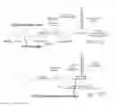 Fig. 28 - Suture sleeve patch and methods of delivery within an existing arthroscopic workflow