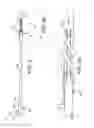 Fig. 06 - Percuscopic access device and cleaning obturator