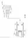 Fig. 13 - Ablation method for creating elongate continuous lesions enclosing multiple vessel entries