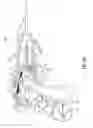 Fig. 06 - Multi-function surgical instruments