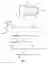 Fig. 09 - Multi-function surgical instruments