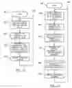 Fig. 20 - Method and apparatus for surgical navigation