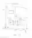 Fig. 13 - Endoscope channel separator