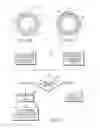 Fig. 05 - Monolithic biocompatible implantable laminated materials