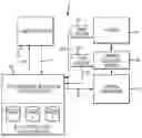 Fig. 01 - System and method for patient temperature control