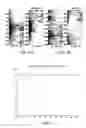 Fig. 11 - Methods and systems for tracking a torsional orientation and position of an eye