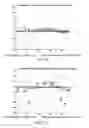 Fig. 14 - Methods and systems for tracking a torsional orientation and position of an eye