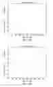 Fig. 20 - Methods and systems for tracking a torsional orientation and position of an eye