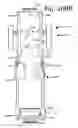 Fig. 235 - Patient positioning support apparatus with virtual pivot-shift pelvic pads, upper body stabilization and fail-safe table attachment mechanism