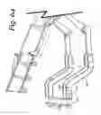 Fig. 66 - Patient positioning support apparatus with virtual pivot-shift pelvic pads, upper body stabilization and fail-safe table attachment mechanism