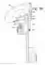 Fig. 78 - Patient positioning support apparatus with virtual pivot-shift pelvic pads, upper body stabilization and fail-safe table attachment mechanism
