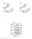 Fig. 02 - Selective recruitment and activation of fiber types in nerves for the control of undesirable brain state changes