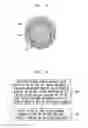 Fig. 03 - Anti-reflective coating on oxide particles for sunscreen applications