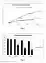 Fig. 04 - Composition for topical application comprising glycerol and tannins