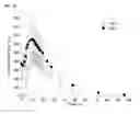 Fig. 04 - AMANTADINE COMPOSITIONS AND METHODS OF USE