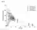 Fig. 07 - AMANTADINE COMPOSITIONS AND METHODS OF USE