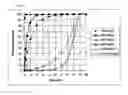 Fig. 06 - COMPOSITION AND METHOD FOR TREATING NEUROLOGICAL DISEASE