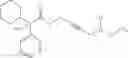 Fig. 07 - Pharmaceutical compositions and the treatment of overactive bladder