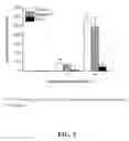 Fig. 04 - METHODS OF REDUCING OR PREVENTING OXIDATION OF SMALL DENSE LDL OR MEMBRANE POLYUNSATURATED FATTY ACIDS