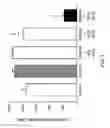 Fig. 10 - METHODS OF REDUCING OR PREVENTING OXIDATION OF SMALL DENSE LDL OR MEMBRANE POLYUNSATURATED FATTY ACIDS