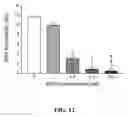 Fig. 13 - METHODS OF REDUCING OR PREVENTING OXIDATION OF SMALL DENSE LDL OR MEMBRANE POLYUNSATURATED FATTY ACIDS