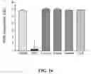 Fig. 17 - METHODS OF REDUCING OR PREVENTING OXIDATION OF SMALL DENSE LDL OR MEMBRANE POLYUNSATURATED FATTY ACIDS