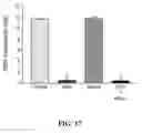 Fig. 18 - METHODS OF REDUCING OR PREVENTING OXIDATION OF SMALL DENSE LDL OR MEMBRANE POLYUNSATURATED FATTY ACIDS