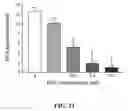 Fig. 22 - METHODS OF REDUCING OR PREVENTING OXIDATION OF SMALL DENSE LDL OR MEMBRANE POLYUNSATURATED FATTY ACIDS