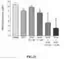 Fig. 24 - METHODS OF REDUCING OR PREVENTING OXIDATION OF SMALL DENSE LDL OR MEMBRANE POLYUNSATURATED FATTY ACIDS