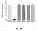 Fig. 26 - METHODS OF REDUCING OR PREVENTING OXIDATION OF SMALL DENSE LDL OR MEMBRANE POLYUNSATURATED FATTY ACIDS