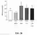 Fig. 29 - METHODS OF REDUCING OR PREVENTING OXIDATION OF SMALL DENSE LDL OR MEMBRANE POLYUNSATURATED FATTY ACIDS