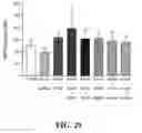 Fig. 30 - METHODS OF REDUCING OR PREVENTING OXIDATION OF SMALL DENSE LDL OR MEMBRANE POLYUNSATURATED FATTY ACIDS