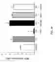 Fig. 41 - METHODS OF REDUCING OR PREVENTING OXIDATION OF SMALL DENSE LDL OR MEMBRANE POLYUNSATURATED FATTY ACIDS