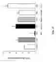 Fig. 42 - METHODS OF REDUCING OR PREVENTING OXIDATION OF SMALL DENSE LDL OR MEMBRANE POLYUNSATURATED FATTY ACIDS