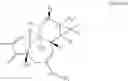 Fig. 02 - Compositions and methods of use of phorbol esters