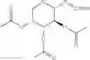 Fig. 50 - Methods for inhibiting conversion of choline to trimethylamine (TMA)
