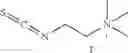 Fig. 56 - Methods for inhibiting conversion of choline to trimethylamine (TMA)