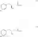Fig. 03 - Methods for treating bipolar disorder